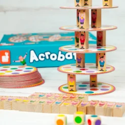 Acrobat