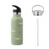 Botella Termo Cocodrilos 500 Ml