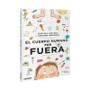 El Cuerpo Humano Por Fuera