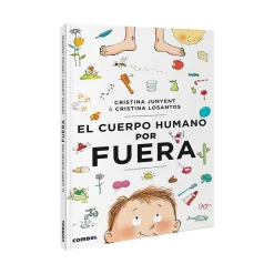 El Cuerpo Humano Por Fuera