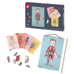 Juego De Anatomia: Bodymagnet