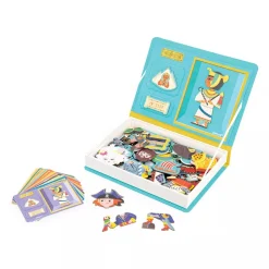 Magnetibook Historia
