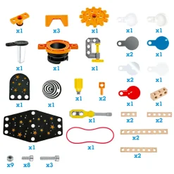 Primer Laboratorio De Ciencias Opticas