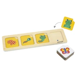 Tarjetas De Secuencias: El Jardin